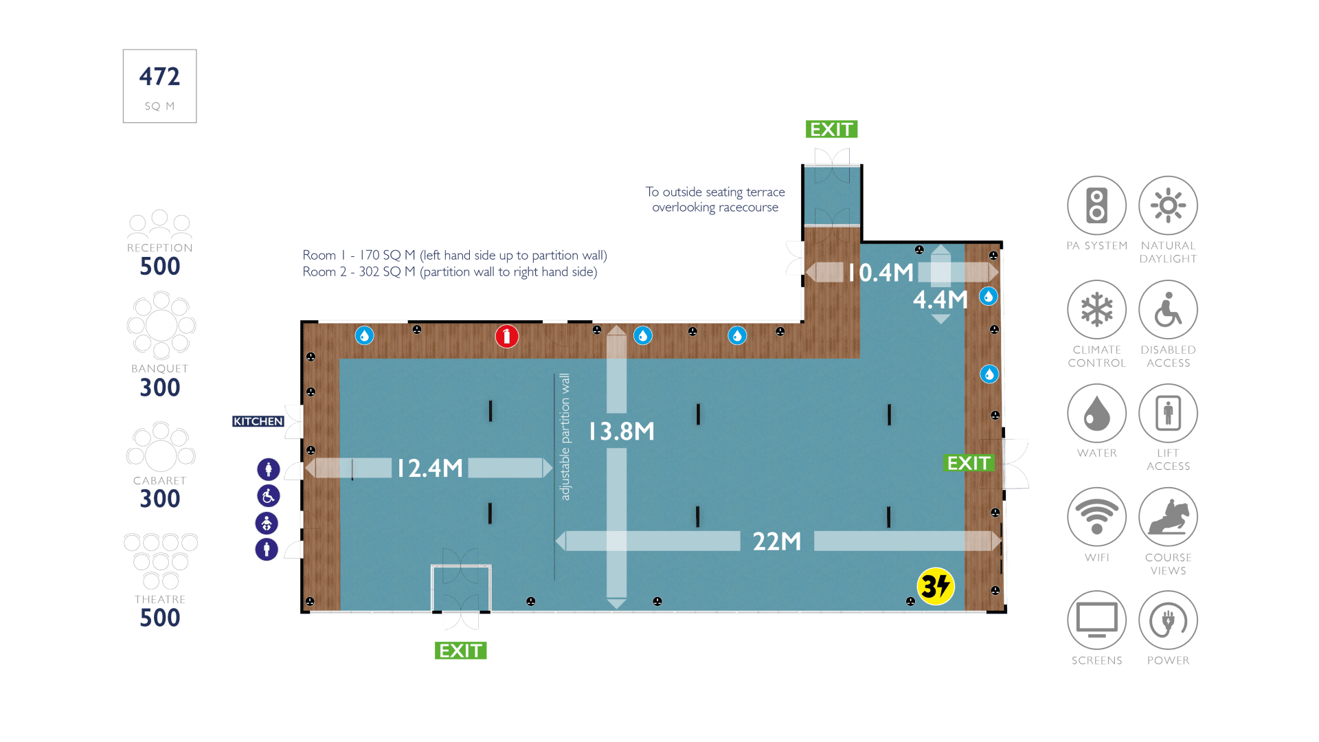 The Bramham Hall Resources & Capacity