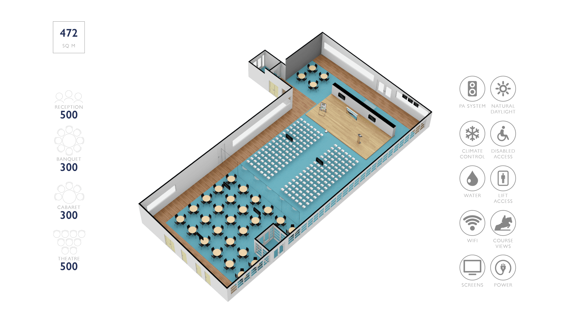 The Bramham Hall Conference & Banqueting Layout