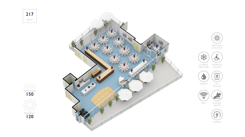 Riston Suite - Banquet Layout